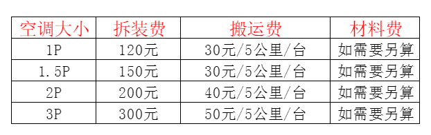 苍南空调移机及费用电话在哪里找
